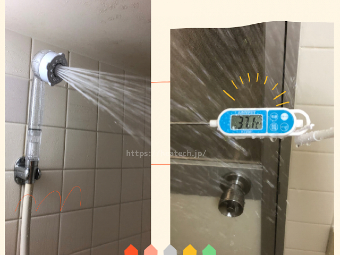 シャワーフックに掛けた時のストレート水流水温を表す画像