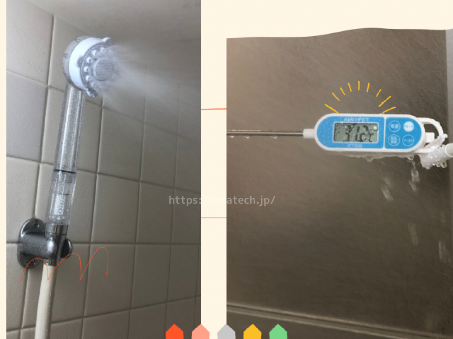 シャワーフックに掛けた時のミスト水流水温を表す画像