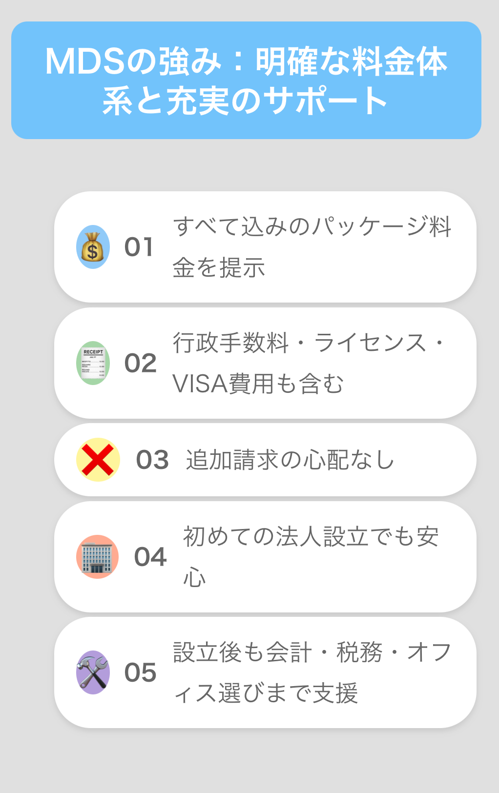 MDSの特徴を表す画像